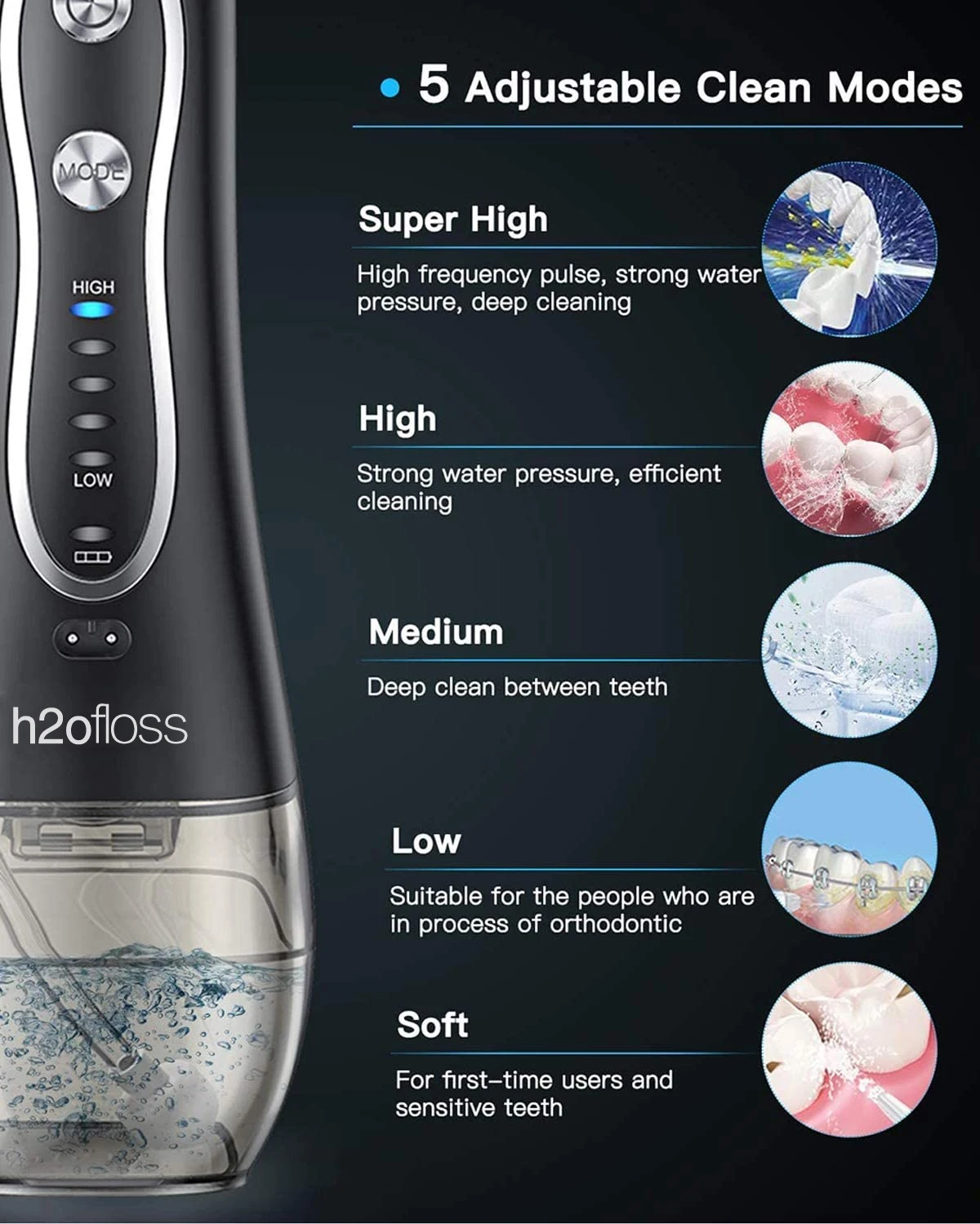 H2ofloss Portable 2500mAh Black Electric IPX7 Waterproof Dental Flosser 300ml Water Teeth Cleaner