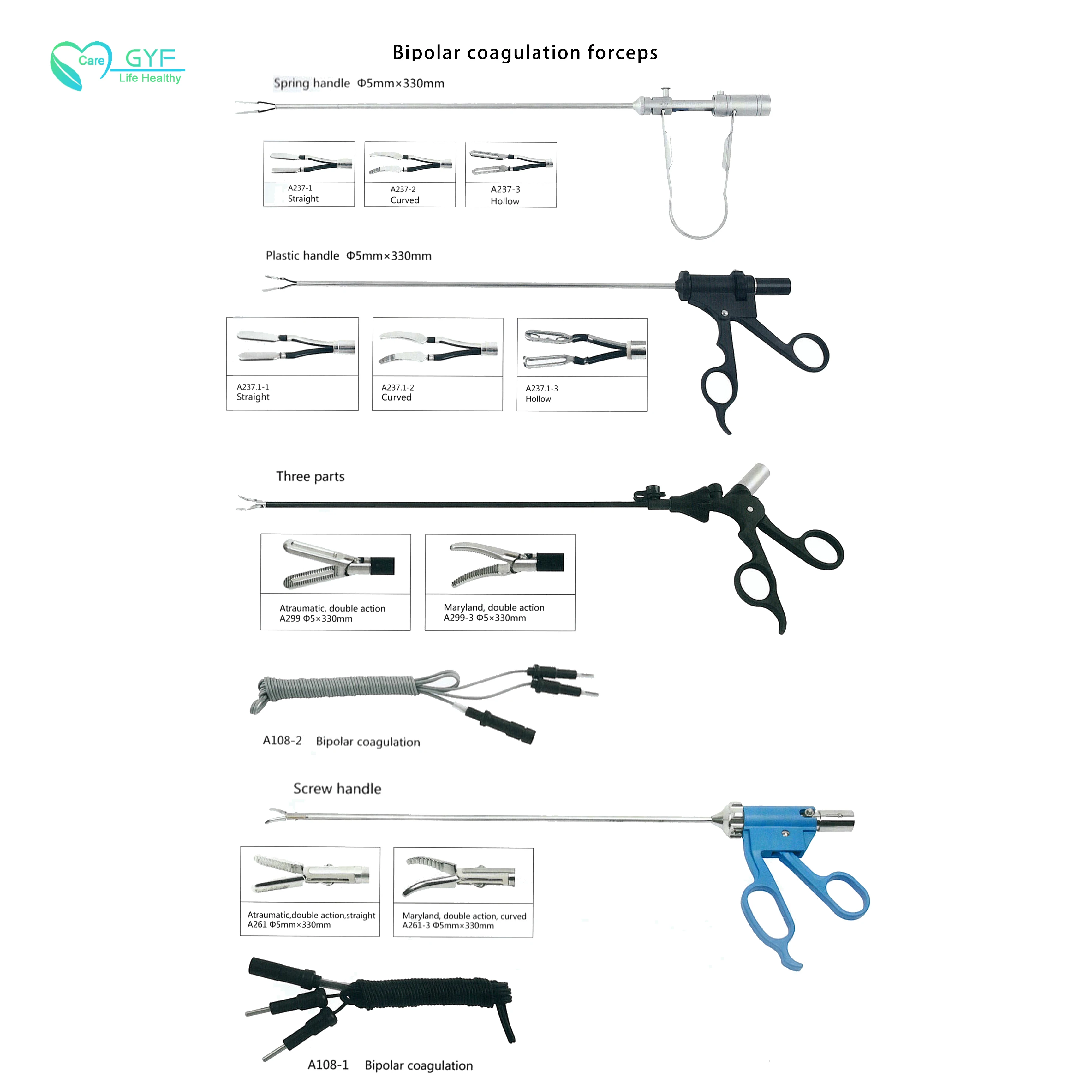 Названия и изображения, цены, лапароскопический граупер высокого качества