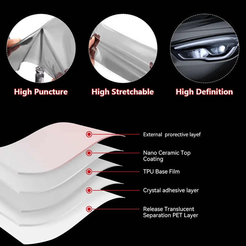 photochromic white to purple white to black color change headlight tint film black auto headlight PPF film TPU car lamp film