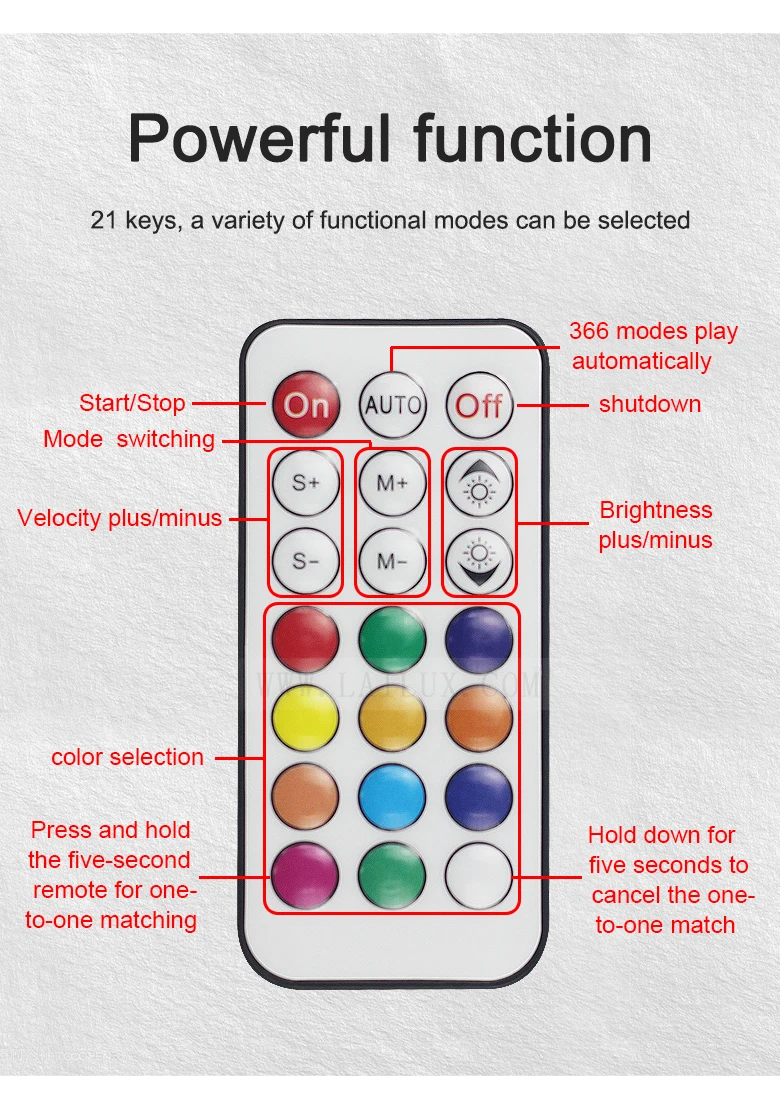 Multi-function 21 Keys Wireless IR Remote Control multiple modes full color rgb LED Dimmer Mini controller For LED Light strip