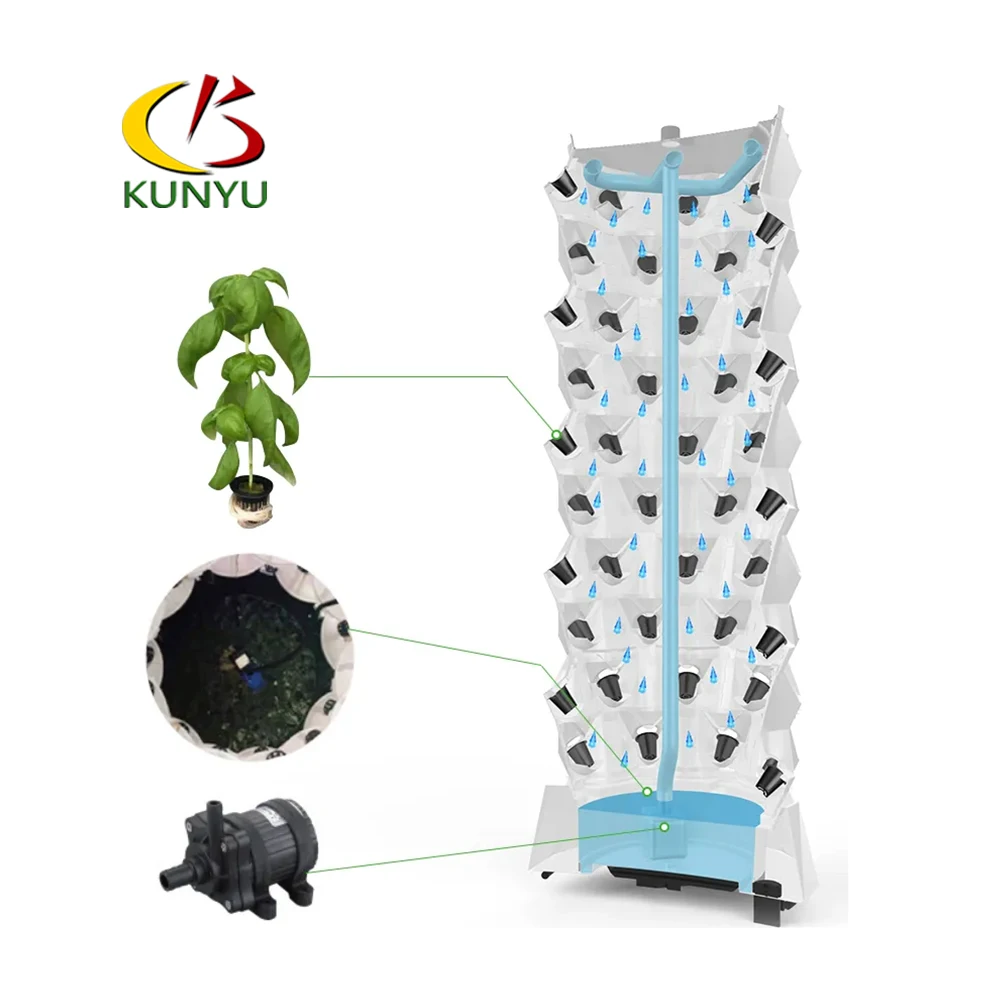 Vertical Planting Tower Nft Hydroponic Growing System Kit For Garden Indoor Home