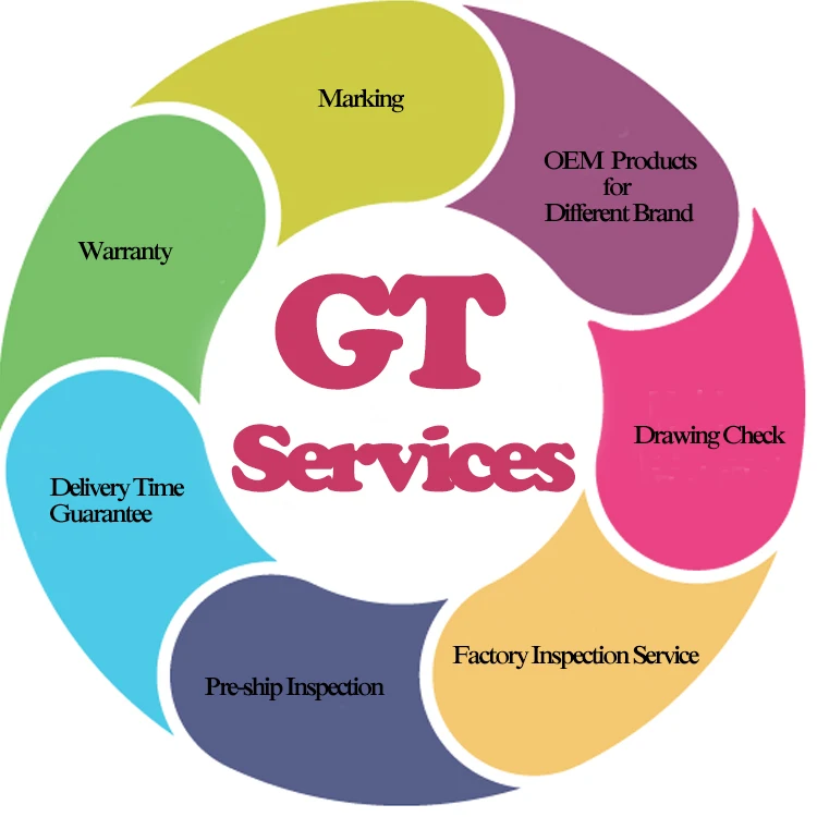 D31/d41/d50/d51/d55/d60/d85/d155/d355/d375 undercarriage replace parts for komatsu bulldozer idlers