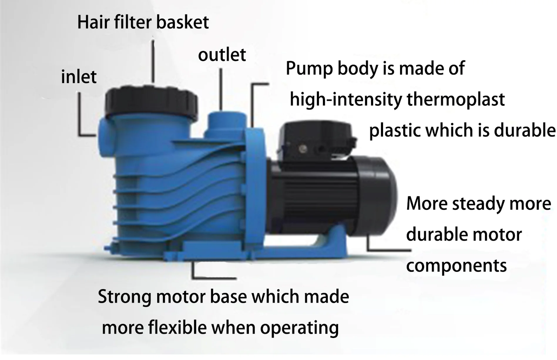 Swimming pool High efficient circulation centrifugal water pump/electric water pump/motor water pump
