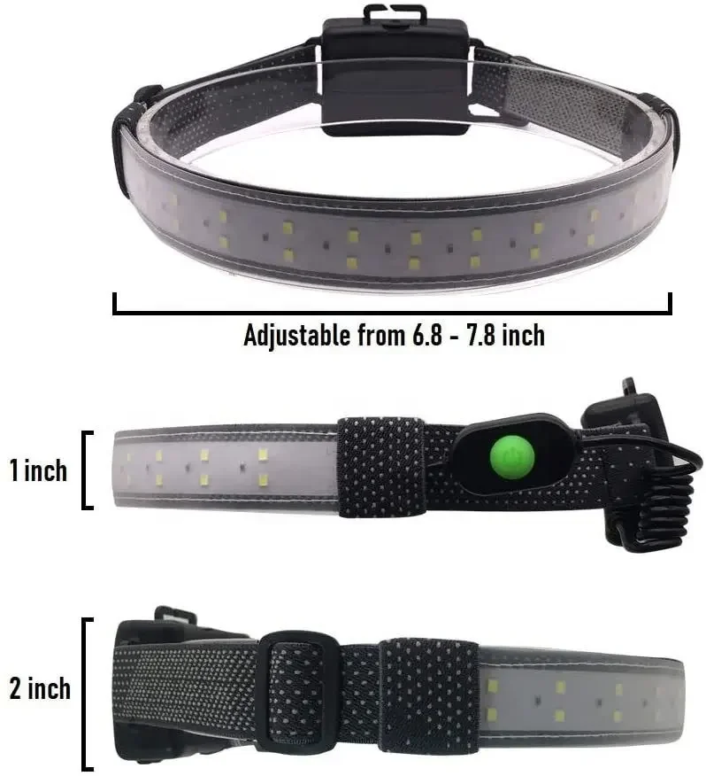 New headlamp LED Outdoor Night Running Elastic Headband Broadbeam Led Strip Headlamp