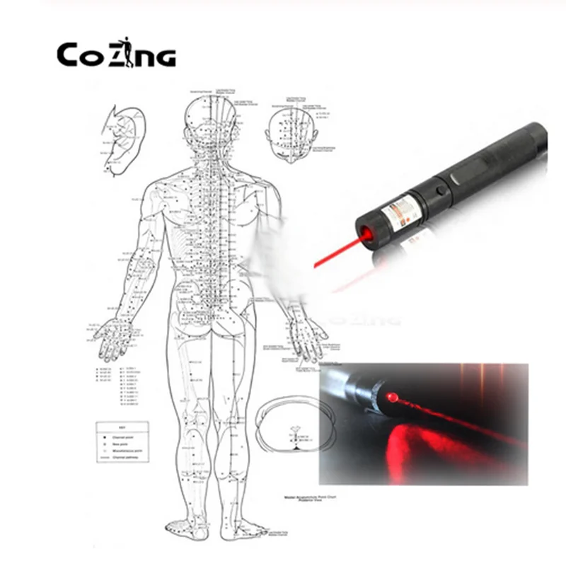 Portable Small Laser Acupuncture And Smoking Cessation Pen
