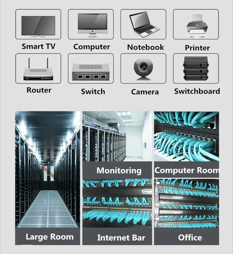 0.3m 0.5m 0.8m 1m 2m 3m 24AWG 26AGW Copper UTP RJ45 90 Degree Network Equitements Cat5e Cat6 Ethernet LAN Cable Patch Cord Cable