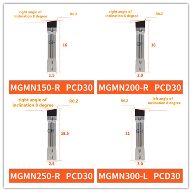 grooving insert sizes_1.jpg