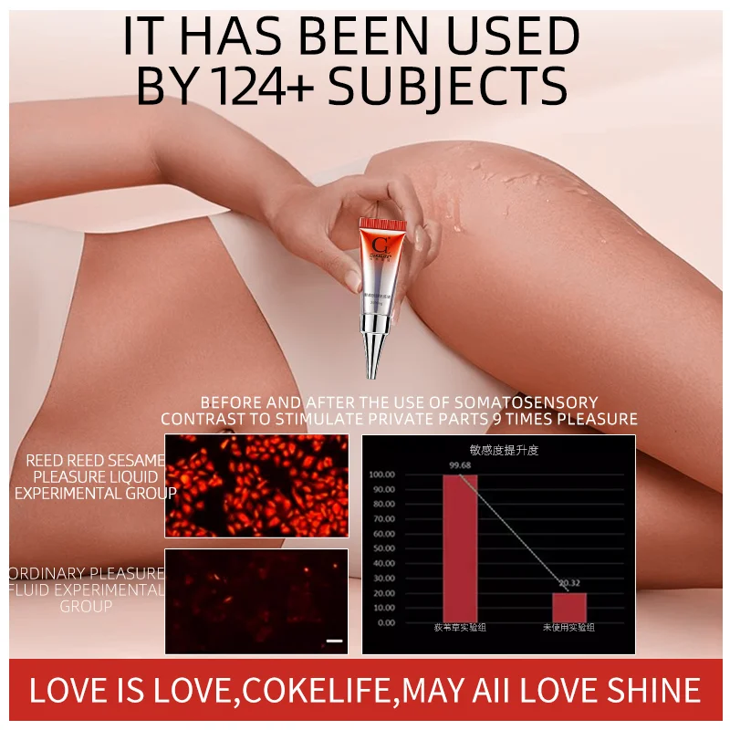 CokeLife 3Pieces / Box Lubricante Orgasmo OEM Additive-Free Female Pleasuresex Pleasure Oil Excitement for Women