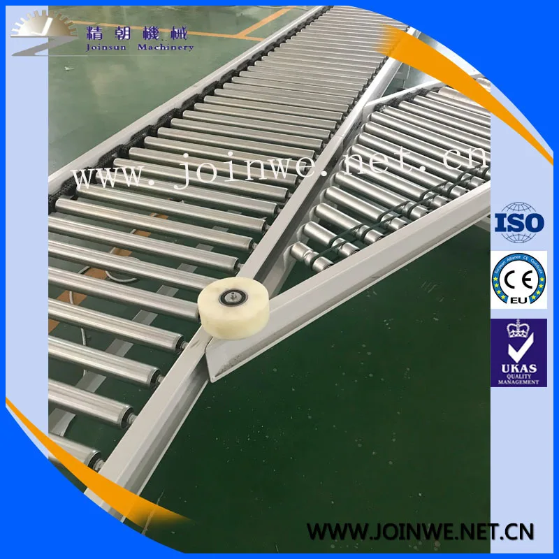 
Roller Conveyor Pipe Conveyor Rollers System Logistics Conveying Equipment 
