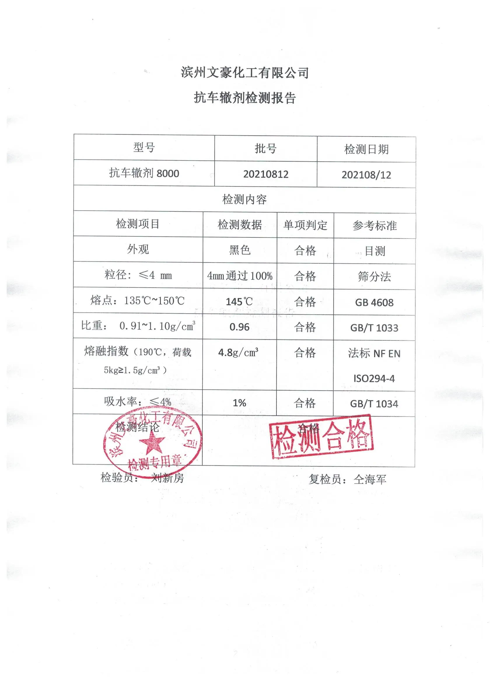 High quality modified bitumen asphalt binder polymer for road construction asphalt construction