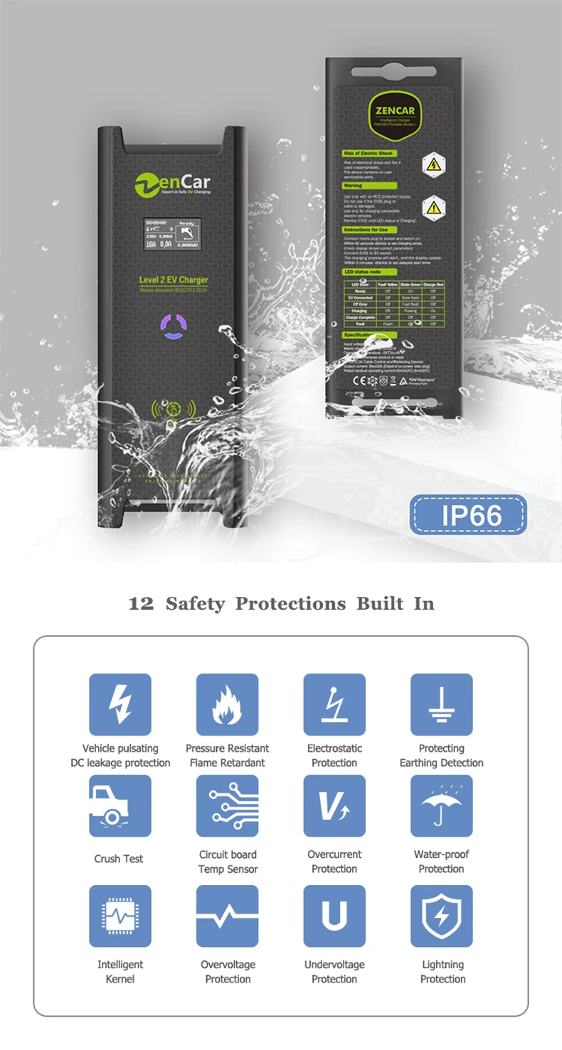 Hot selling 380V Zencar 32A 22KW type 2 EVSE AC fast home mobile ev charger Portable EV Charger Station