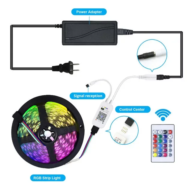Умный светодио дный RGB полоса света набор 5050 5 м Голосовое управление музыка синхронизация Siri приложение ip65 Водонепроницаемый свет WIFI умный