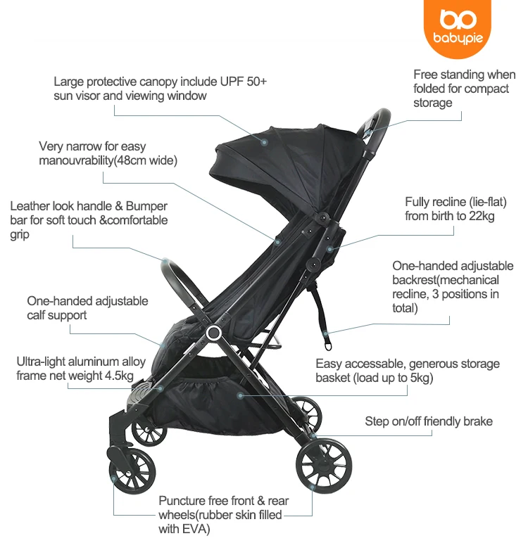 Wholesale Carreolas Para Bebes Auto Fold Stroller Travel Pram Lightweight Baby Stroller 2 In 1 Strollers For Babies