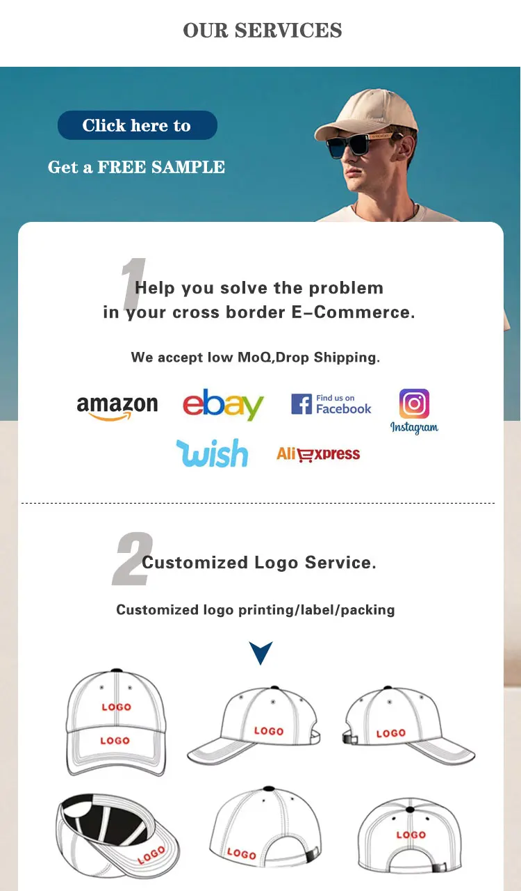 Оптовая продажа простая 6-панельная бейсболка