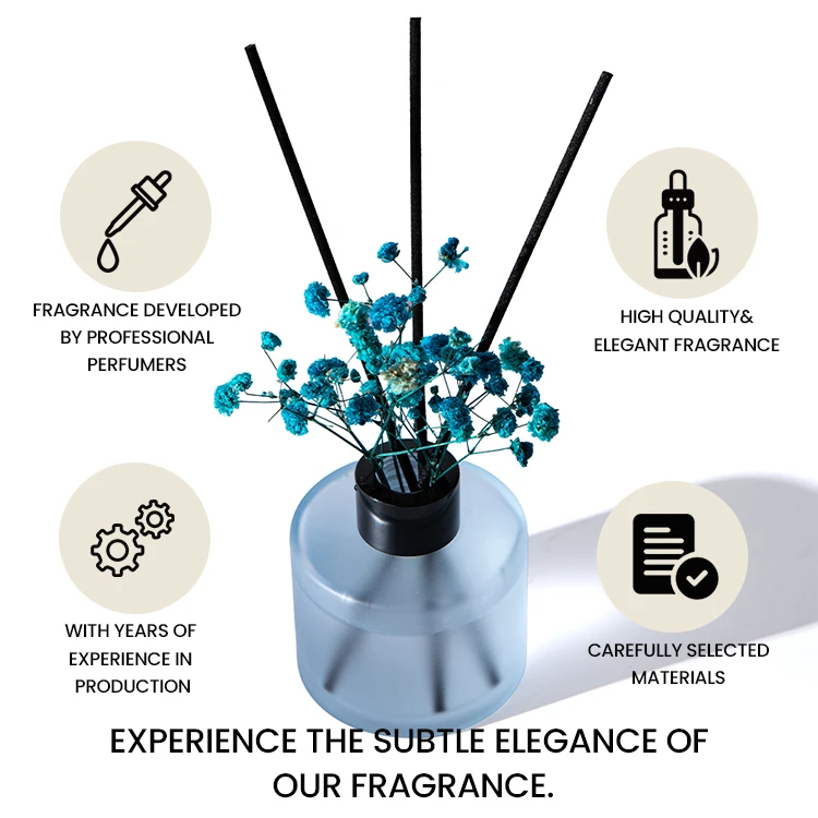 Luxurious Scents 6.7oz Scent Fragrance Oil Reed Diffuser Ensemble Set with Designer Fragrances