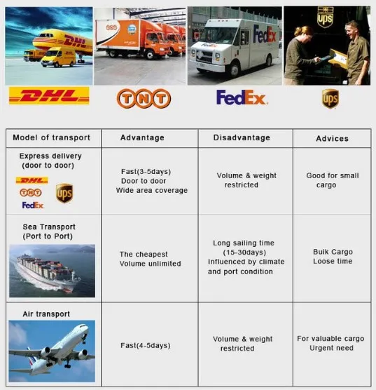 Cargo.JPG