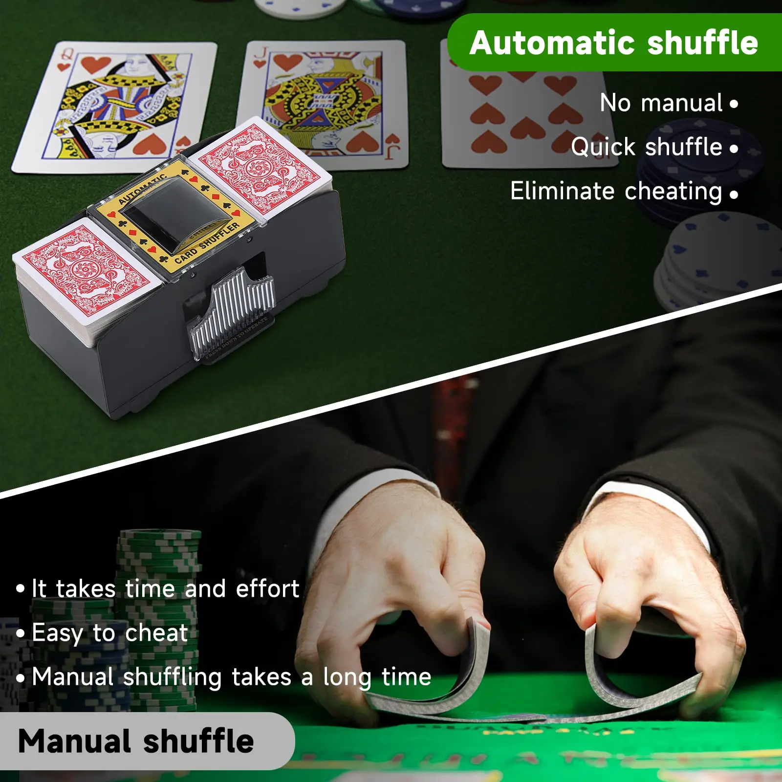 Automatic Battery Operated 2-6 Layer Card Dealing Machine a Poker Shuffling for the Family Gathering Club