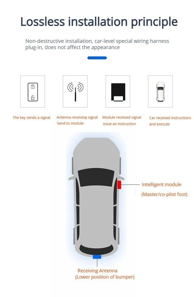 Pke Car Alarm Door Lock Keyless Entry System, Keyless Entry System For Car for bmw all series