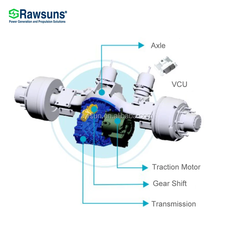 Electric axle with traction motor transmission speed reducer for 18 tons electric sanitation vehicle garbage truck sprinkler