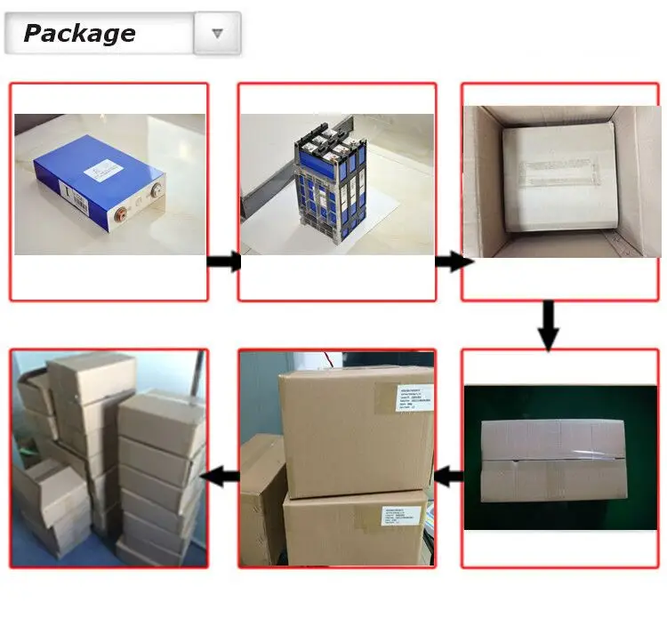 Hot sale lithium ion lifepo4 3.2v 50ah Rechargeable battery cell for Solar/Home storage system