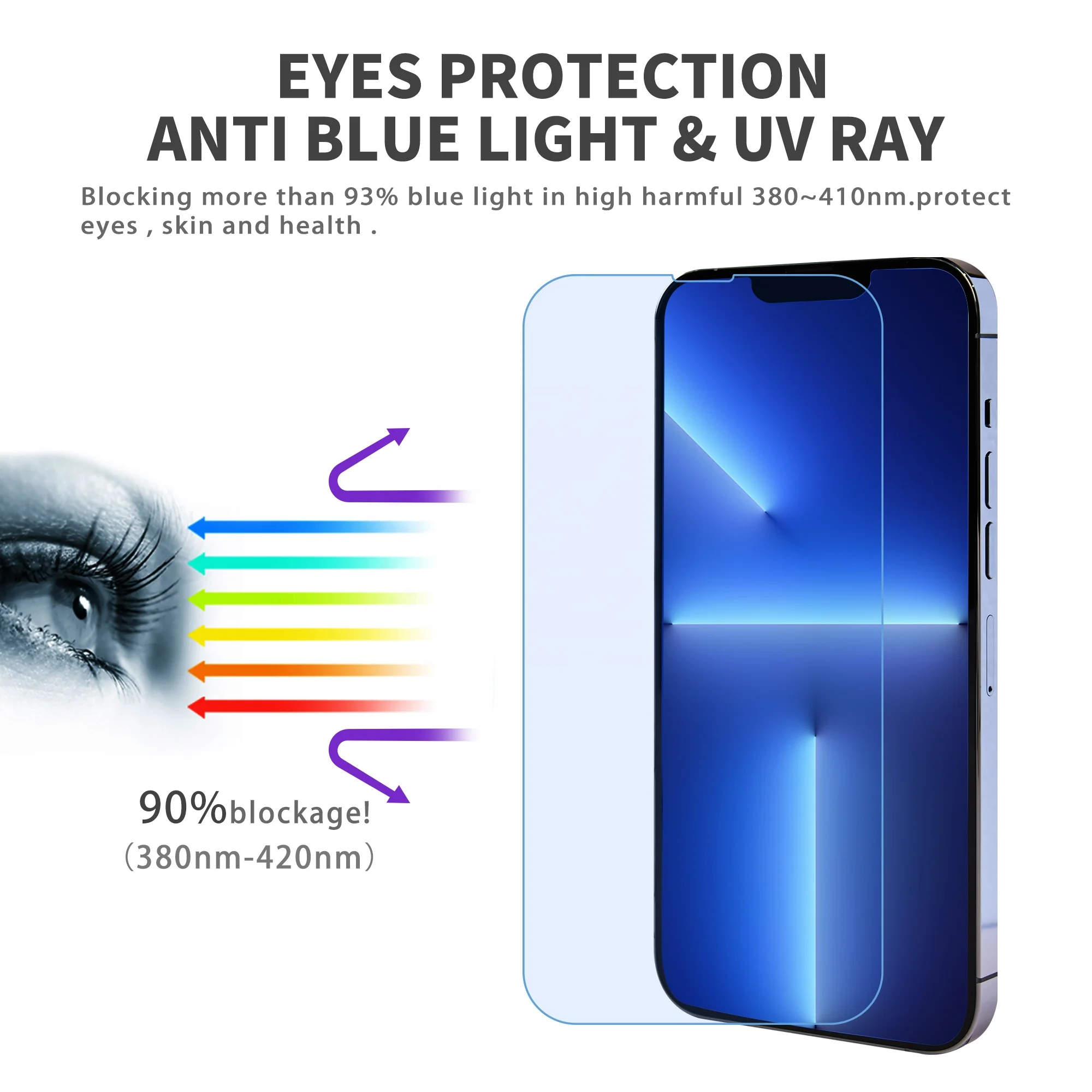 iphone13 Anti blue light  tempered glassscreen protector 