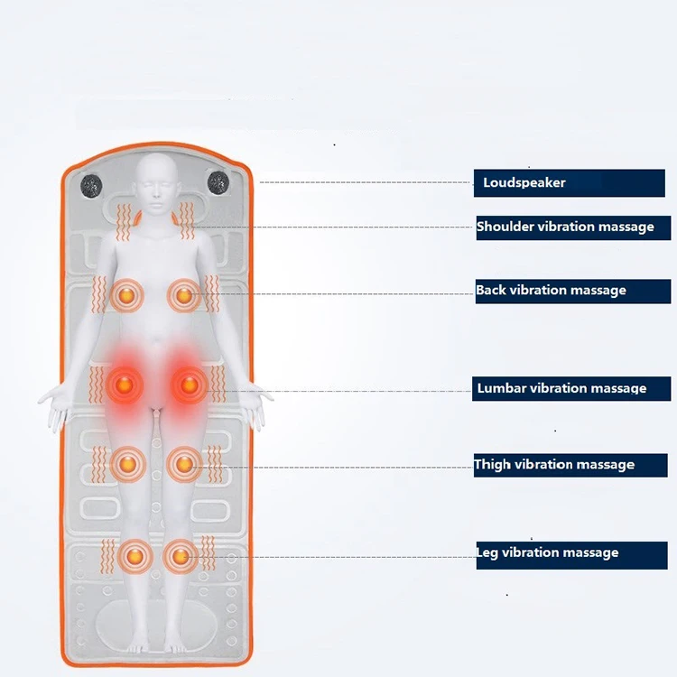 Распродажа, электрический массажный матрас с вибрацией всего тела