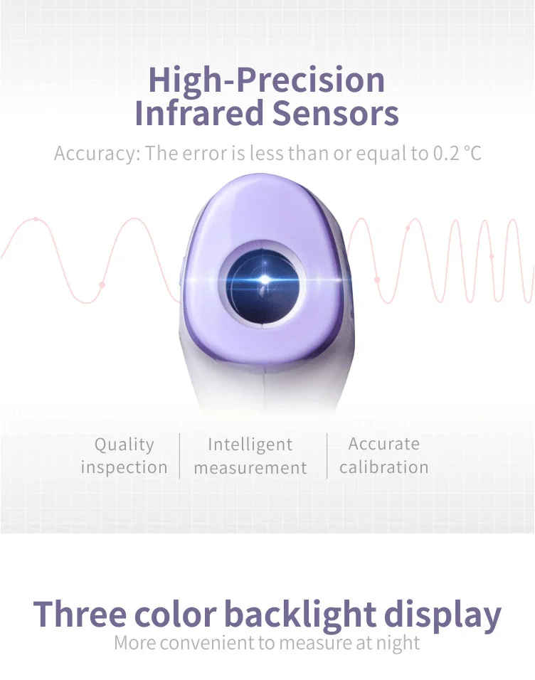 ODETOOLS Weight Digital Thermographic Dish Small Industrial Infrared Thermometer Temperature Measurement