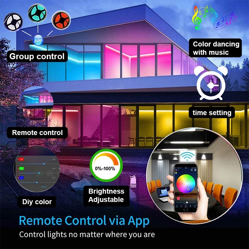 Светодиодная лента 5050 RGB с Wi-Fi гибкая светодиодная для подсветки телевизора настольного