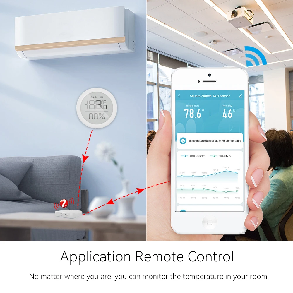 2023 newest wireless Zigbee smart home Temperature and humidity sensor GS-KCTW1Z-01