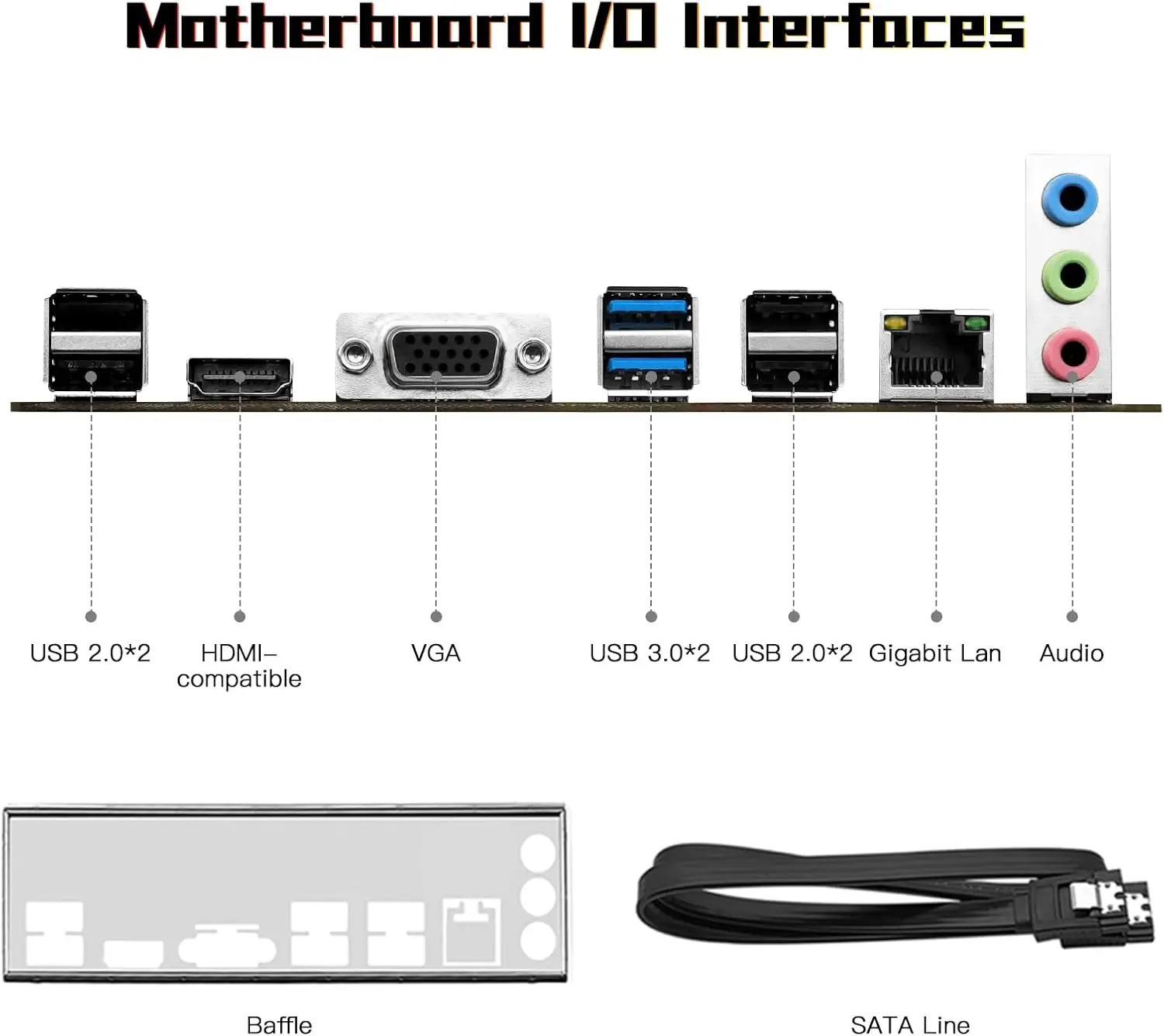 AM4 Motherboard AMD Ryzen Gaming Motherboard Dual Channel DDR4 Max 64GB NVME/NGFF M.2 PCIe 3.0 SATA 3.0 USB 3.0 Gigabit Ethernet