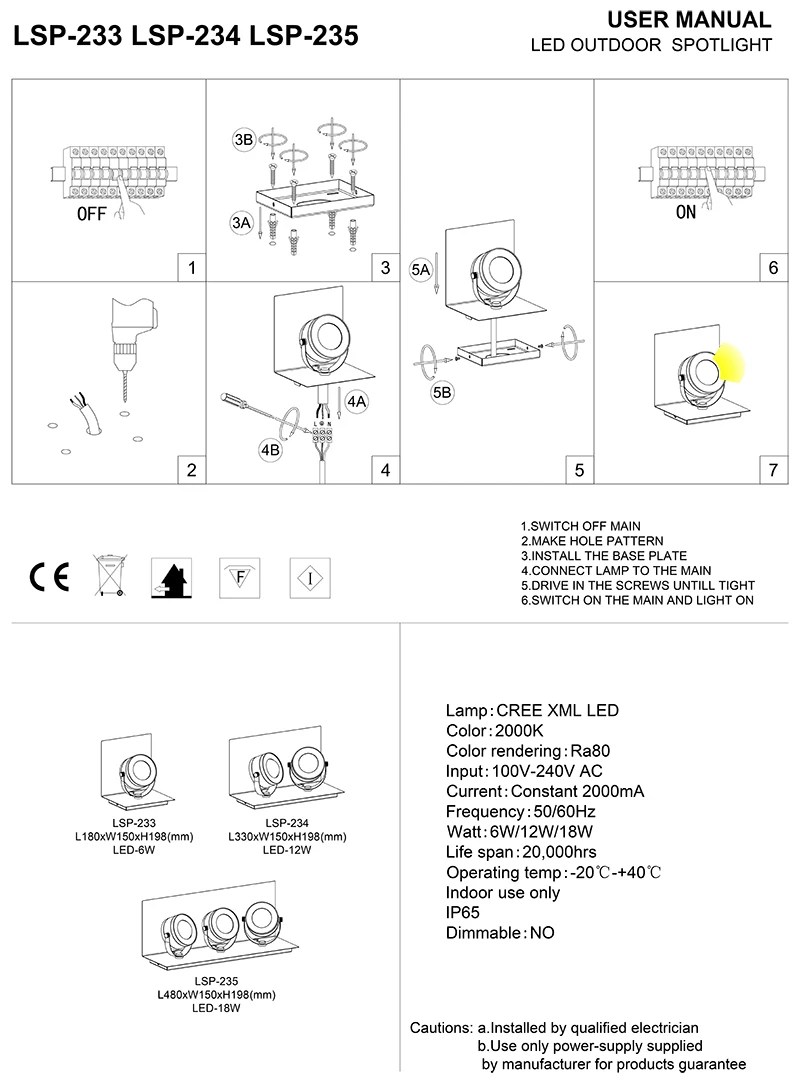 LSP233- LSP234- LSP235