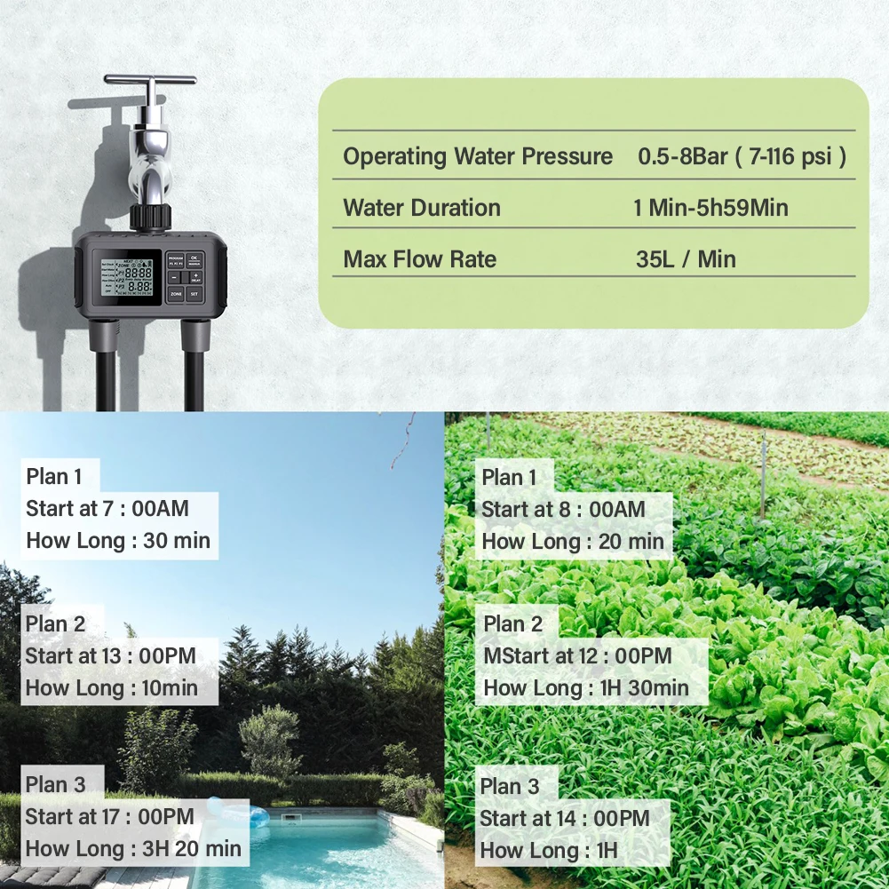 2 Outlet Sprinkler Timer Programmable Water Timer with Rain Delay/Manual/Automatic Irrigation System for Lawns, Yard and Pool