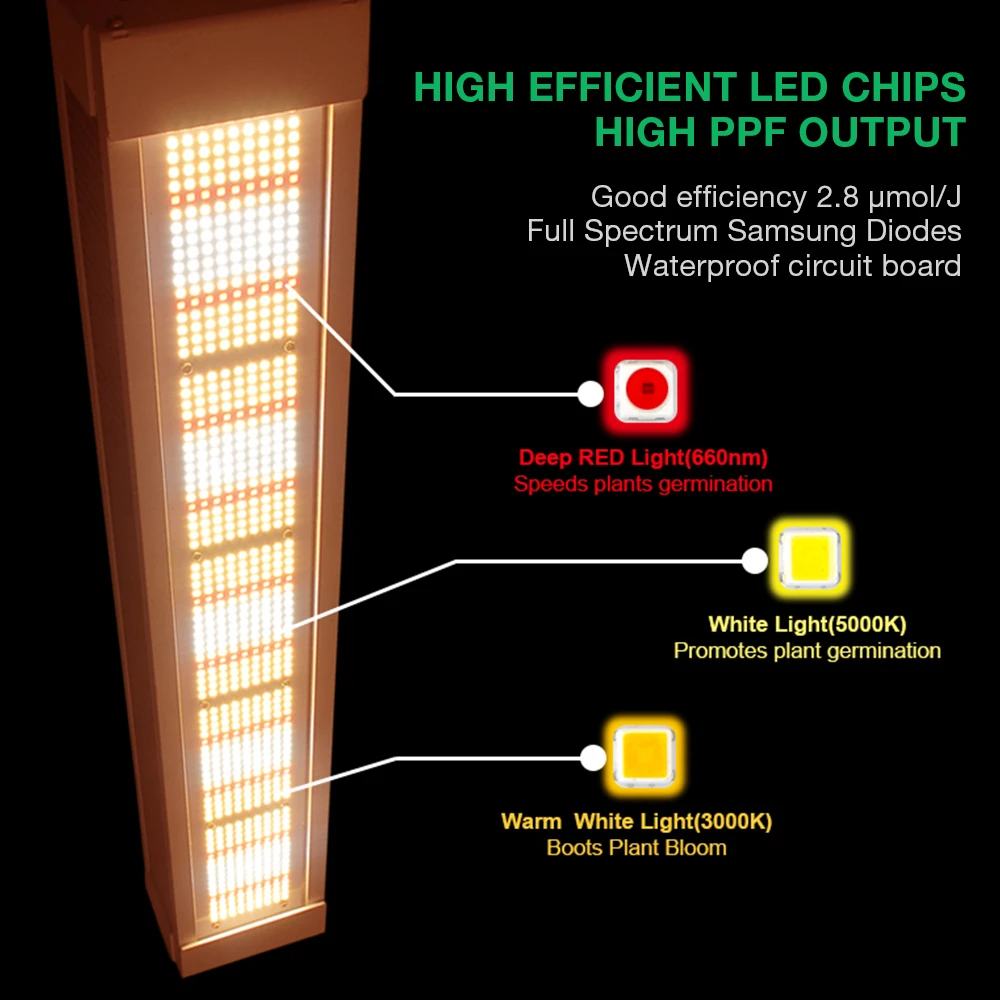 Greenhouse TOP Light  supplement full spectrum led grow lights grow lamp greenhouse grow light led for plants