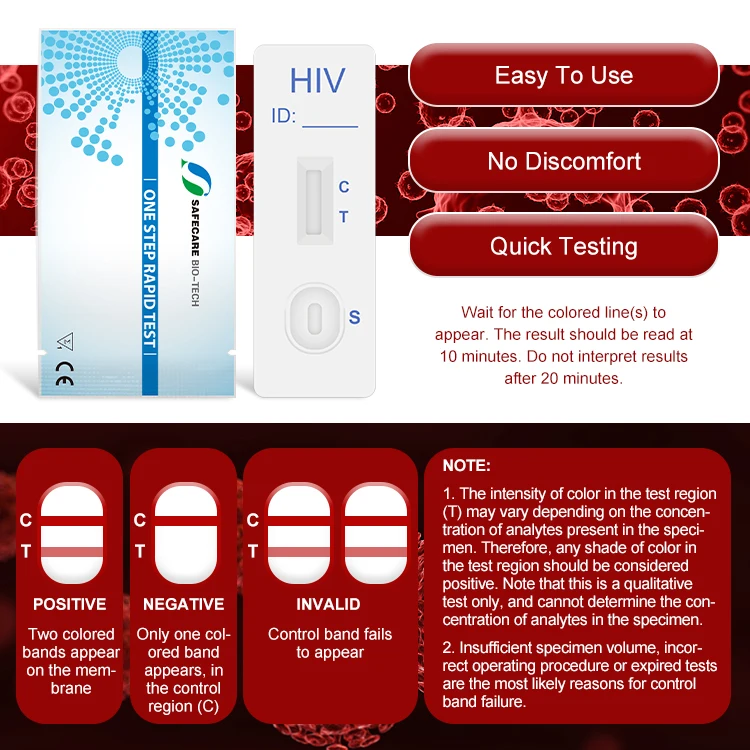 One Step Hiv Blood Test Determine 1/2 Hiv Rapid Test Kit/Cassette For Home Use
