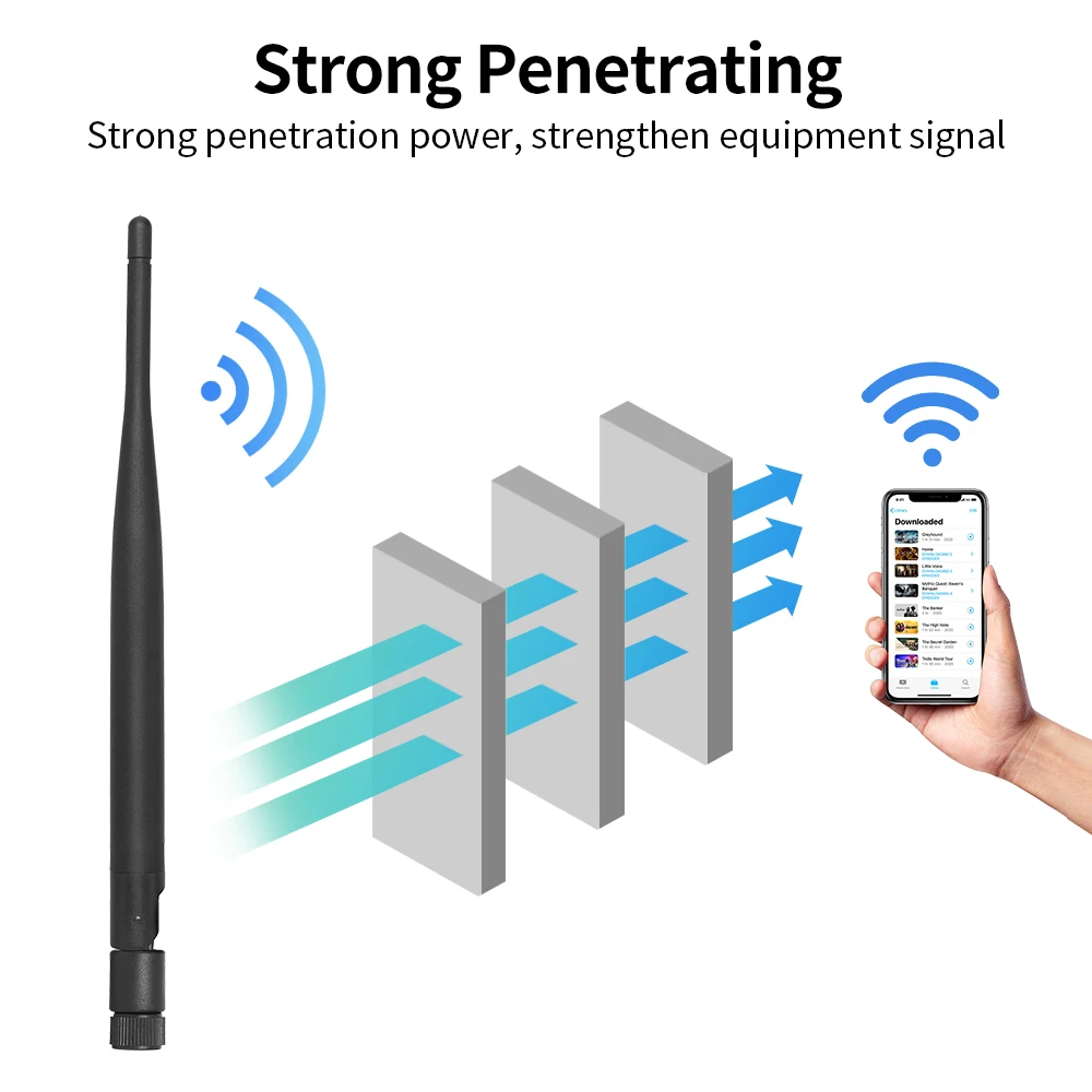 Wireless Router External 5DBI Dual Band 2.4G 5.8G WIFI Antenna with SMA Male Folded Dipole Omni Directional 2400-2500 MHz