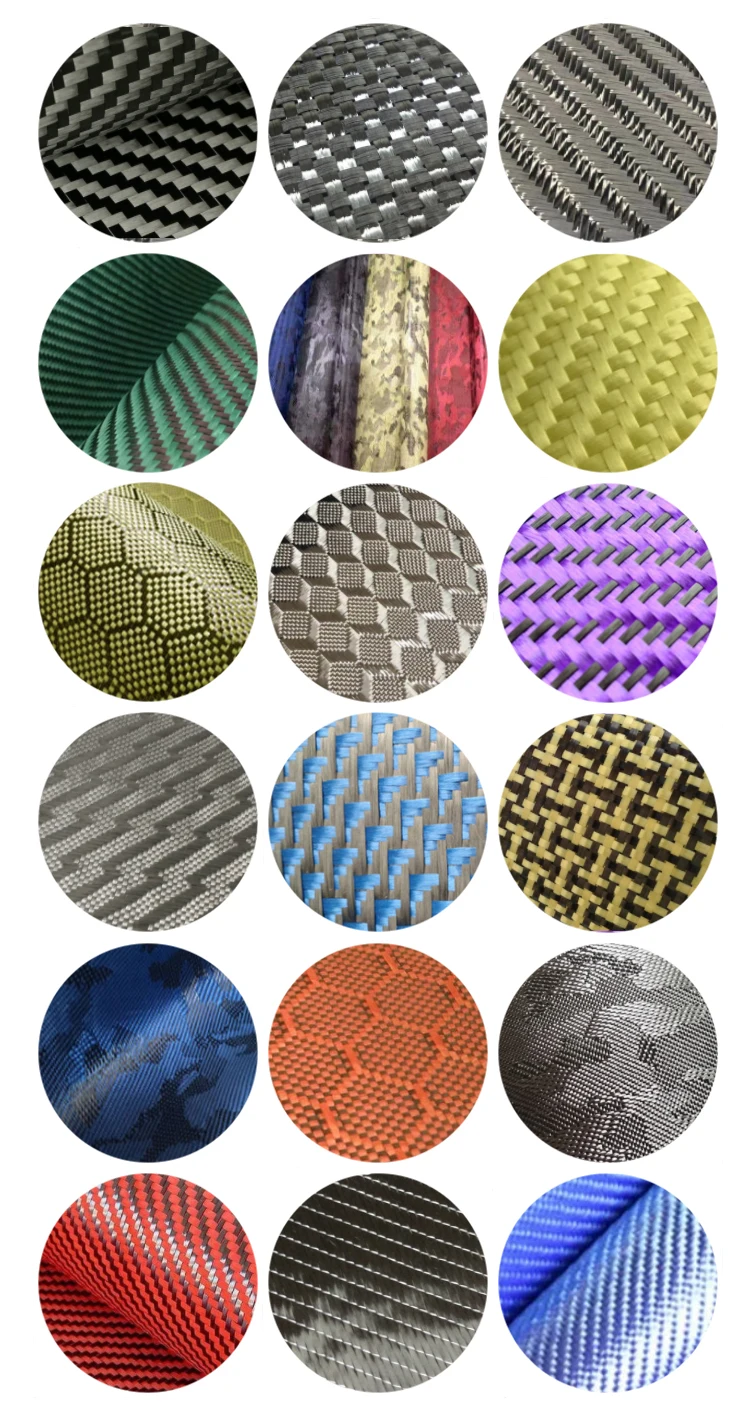 carbon fiber pattern