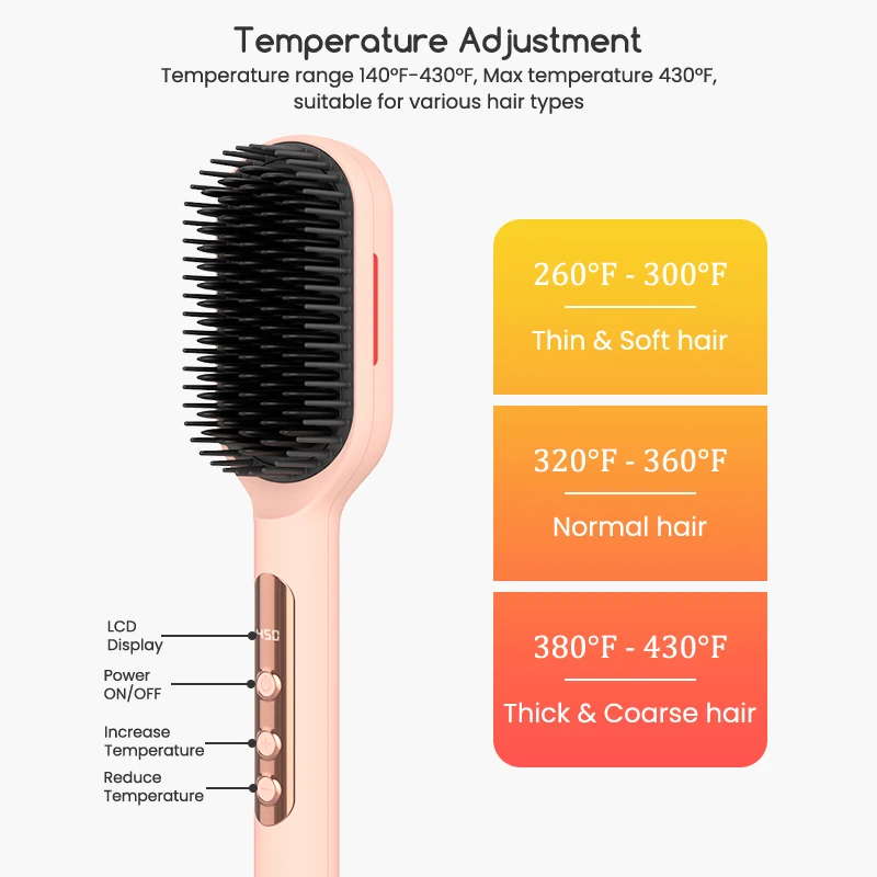 2 In 1 Professional Ionic Infrared Hair Straightener Brush Straight Electric Comb Hair Straightening Brush Hair Styling Tools
