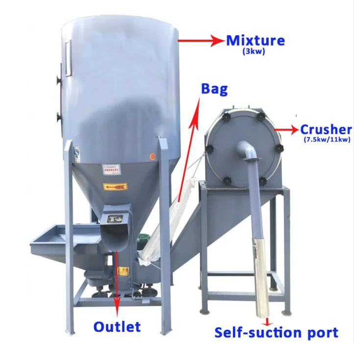 Factory price automatic animal crusher mixer grinding mixing machine for chicken poultry farm feed mill small feed system