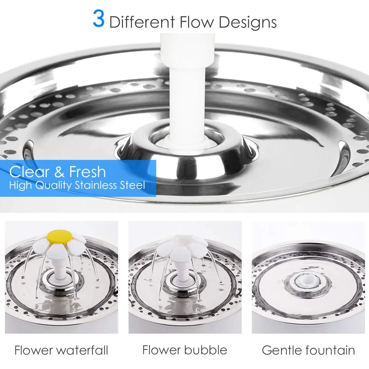 Cat Water Fountain with Stainless Steel Lid 2.4L/81oz Automatic Cat Fountain with LED Light and Water Level Window