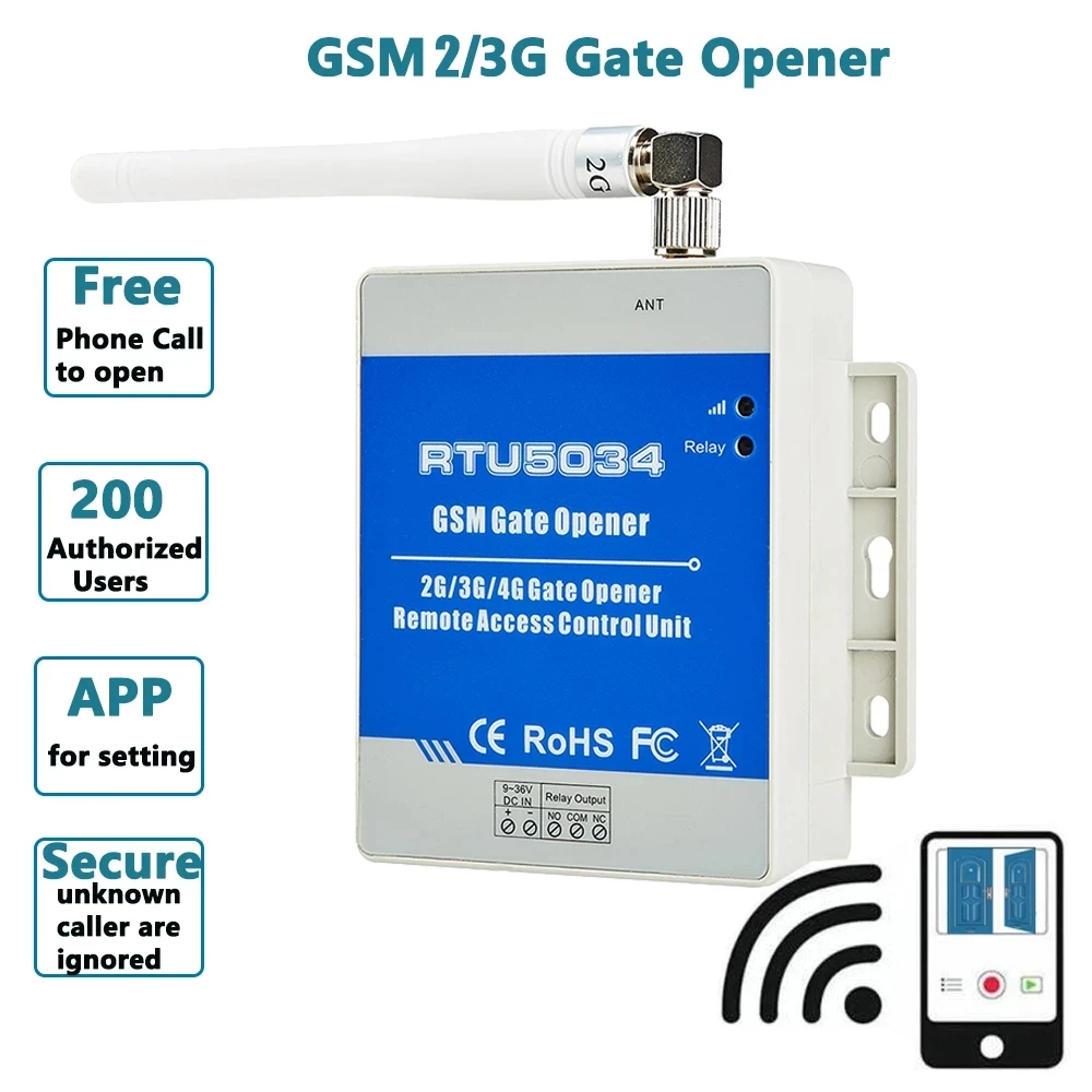 GSM-контроллер открытия ворот RTU5034 беспроводной релейный пульт дистанционного управления для гаражных дверей
