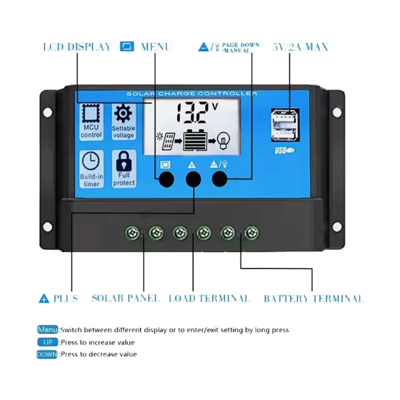 DEMUDA 12V 24V автоматический регулятор заряда батареи 20A солнечной энергетической системы PWM контроллер