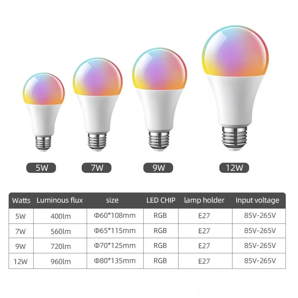 Hot Selling 12v 24v Dimming Multi-Color Smart LED RGB  Bulb Remote Control Lighting RGB Lamp
