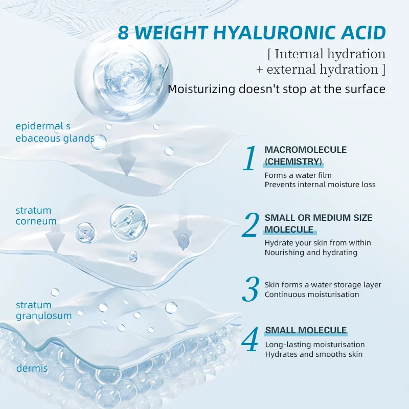 High quality hyaluronic acid essence nourish and repair skin moisturizing factory wholesale OEM