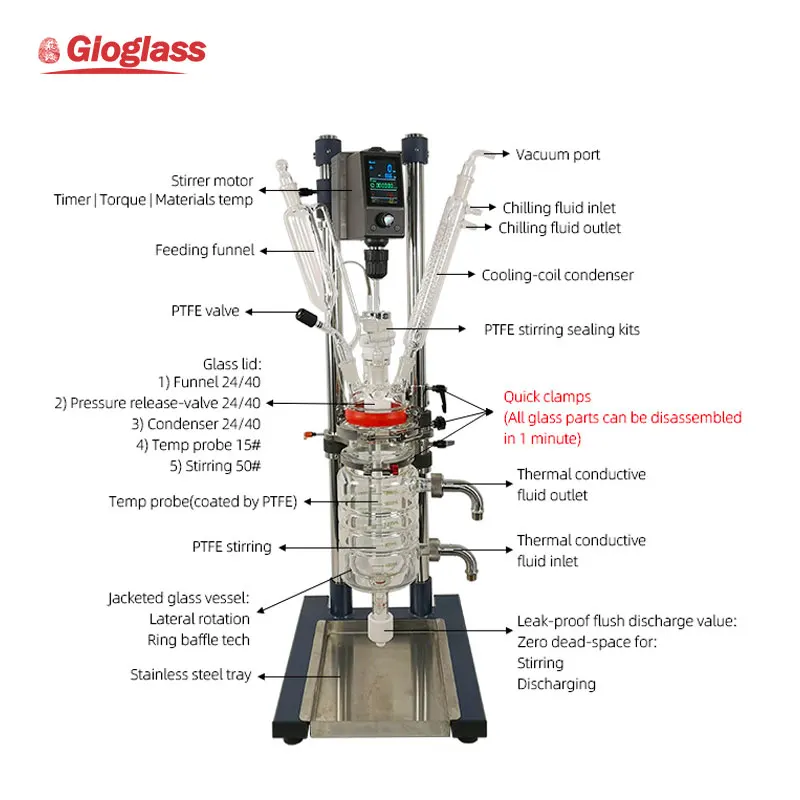 1L 2L 3L 5L Laboratory mini single layer chemical glass reactor/Jacketed Glass Reactors