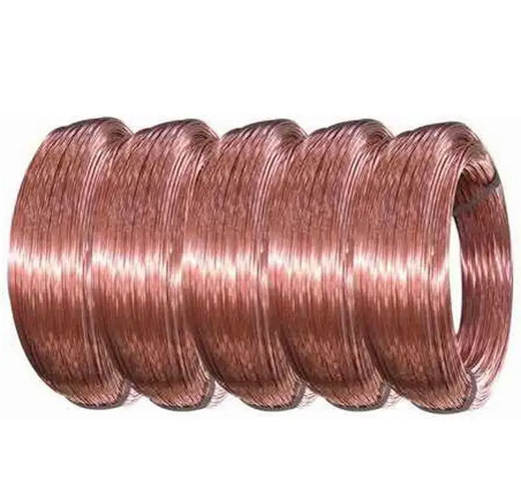Prices Copper Wire Coil Gold Boway Alloy Cheap Copper Top Quality Copper China Red Wood Craft Packing Electronic Performance ISO