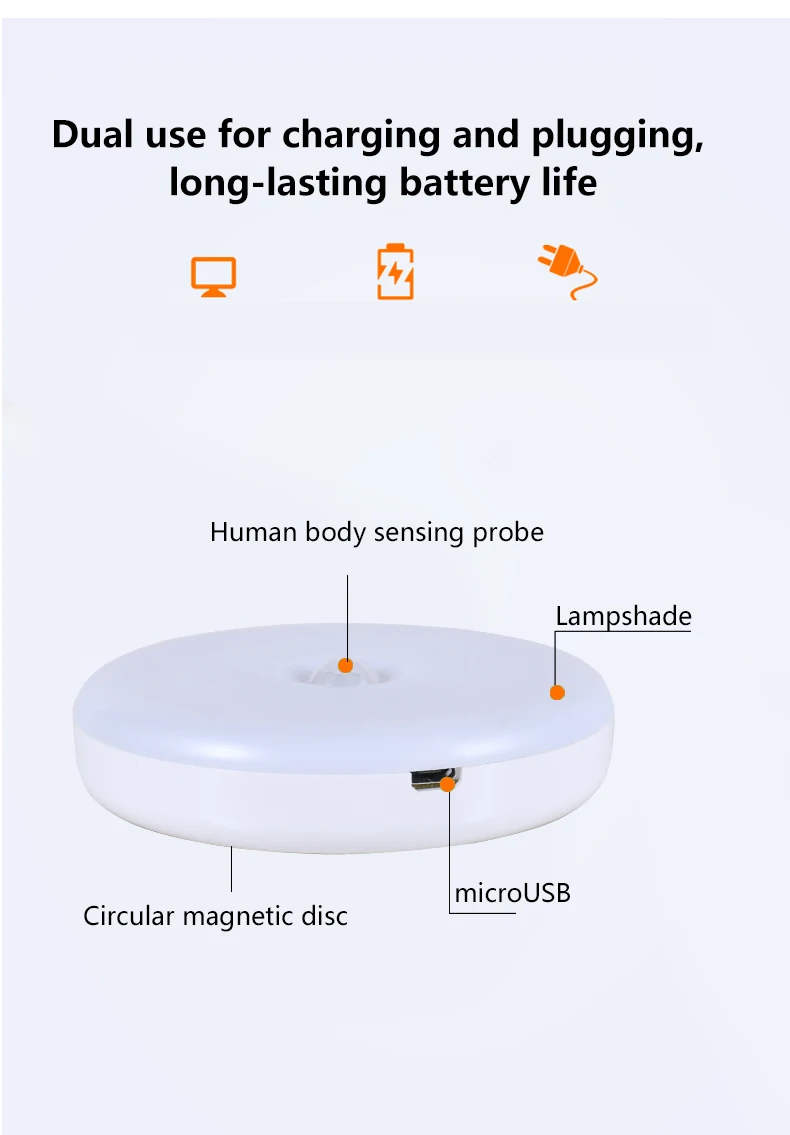 High Quality Human Body Induction Lamp USB Recharge LED Motion Sensor Night Light Wireless Cabinet Closet Wall Lamp for Home