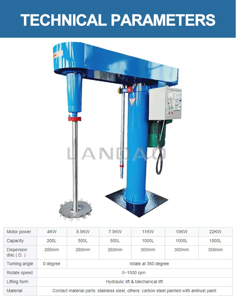Automatic Industrial Dispersion Gyroscopic Paint Mixer