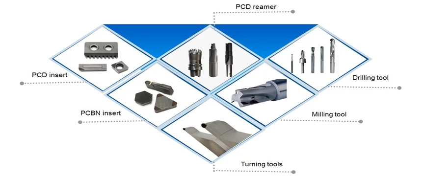 Китайские режущие инструменты, расширитель PCD, отделочные режущие инструменты для тормозной системы, решение для обработки АБС