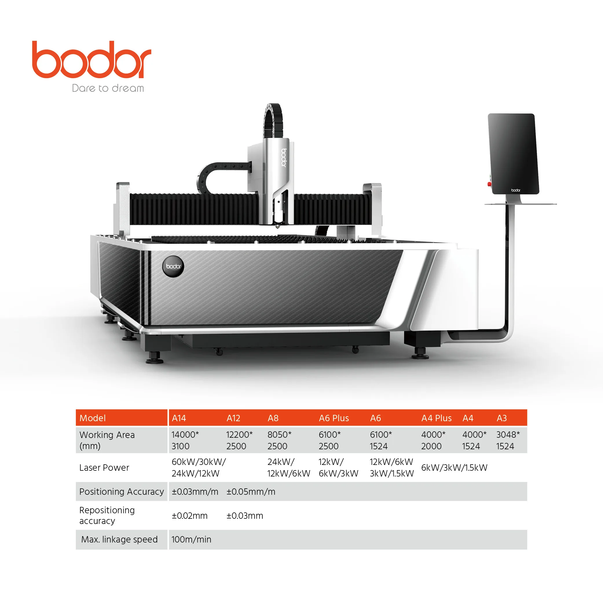 Bodor Classic A Series Cutter Machine Cutter Sheet Metal Laser Cutting Machine