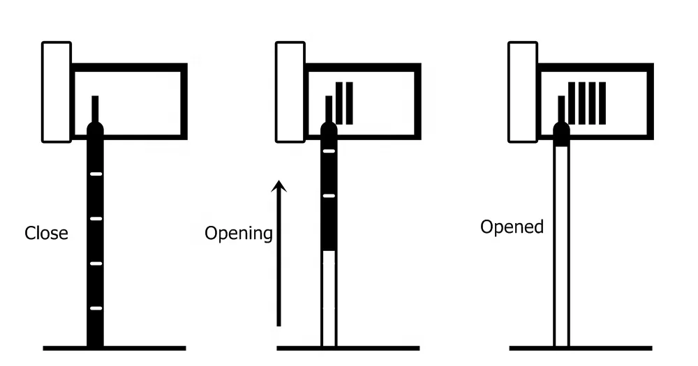 Electric Steel Top Hanging Sectional Door Durable Stacking Gate